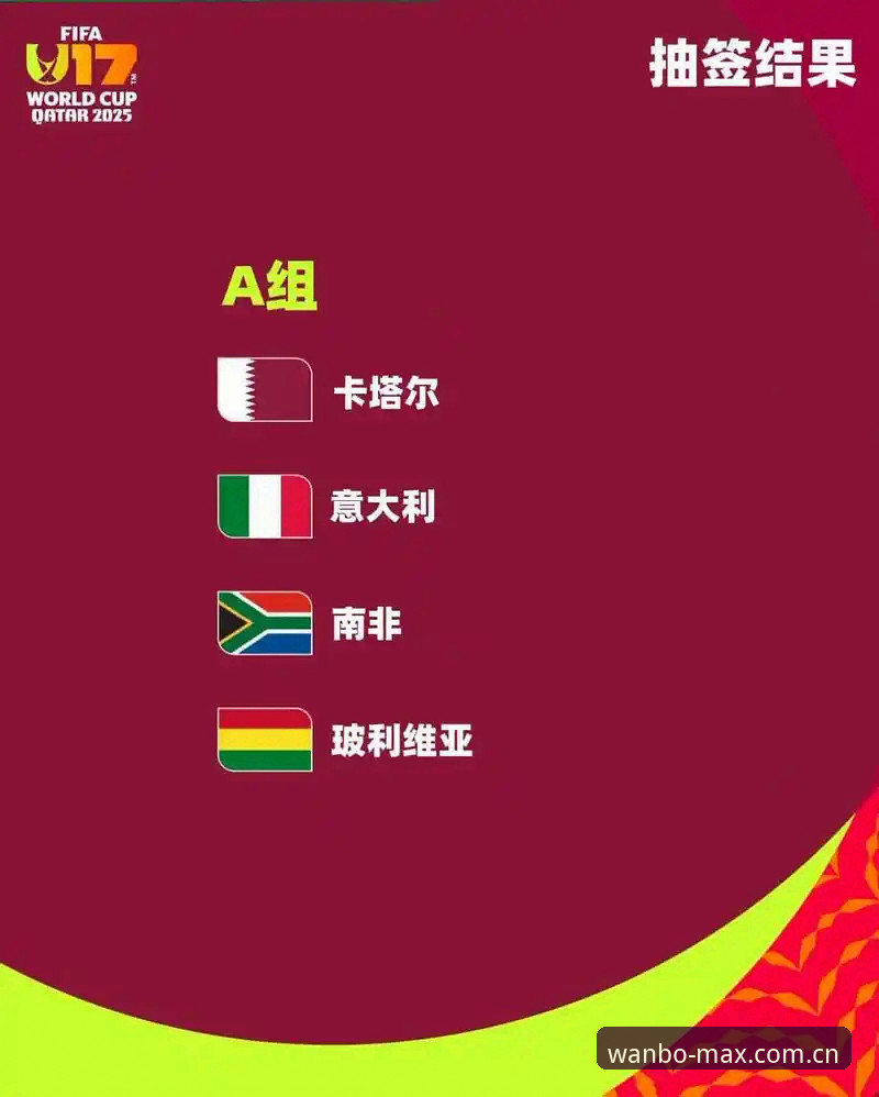 U17世界杯抽签结果出炉，通过万博手机版观赛与数据追踪完整指南